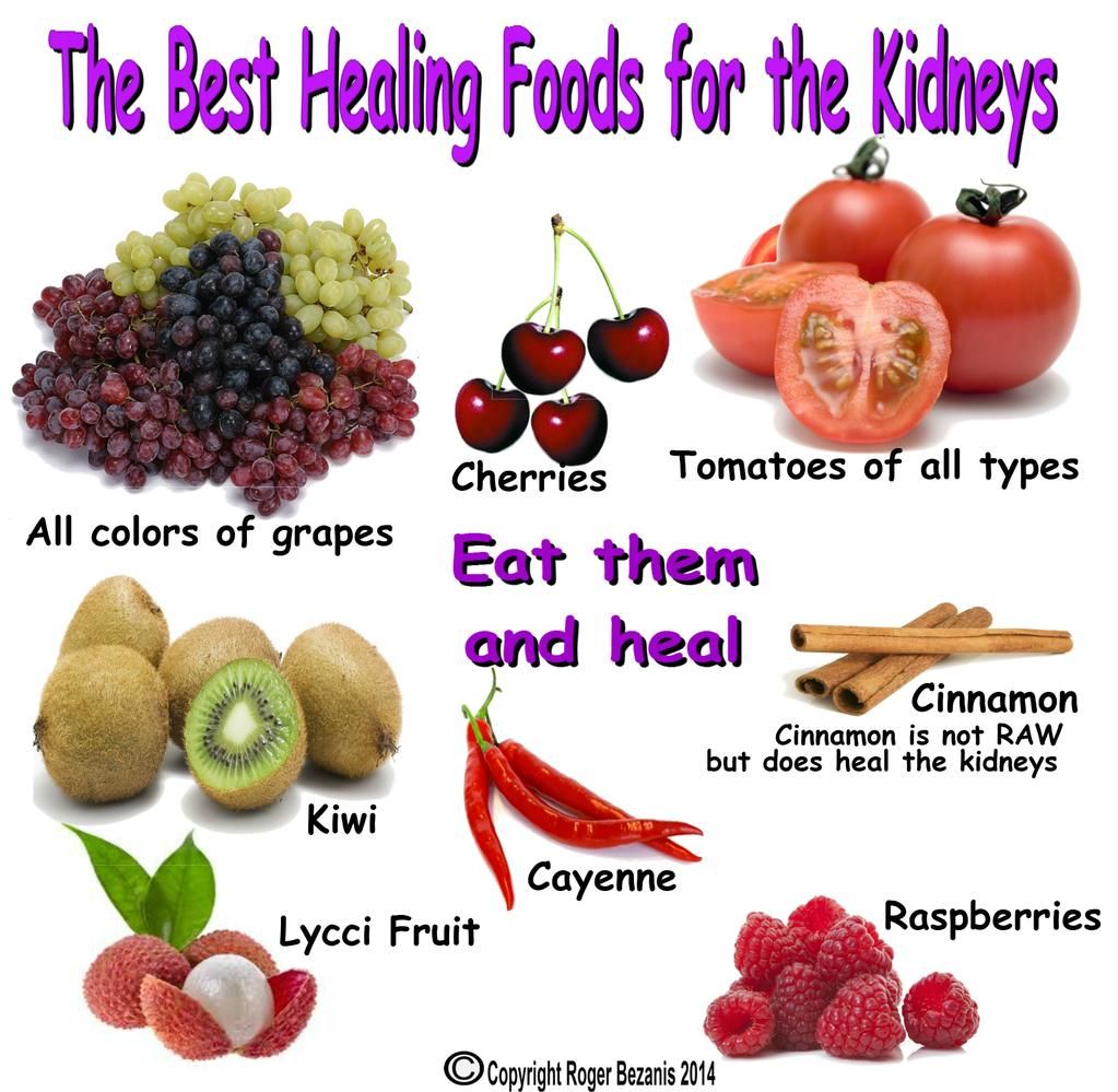 Best Fruits And Vegetables For Kidney Health at Ruth Baker blog